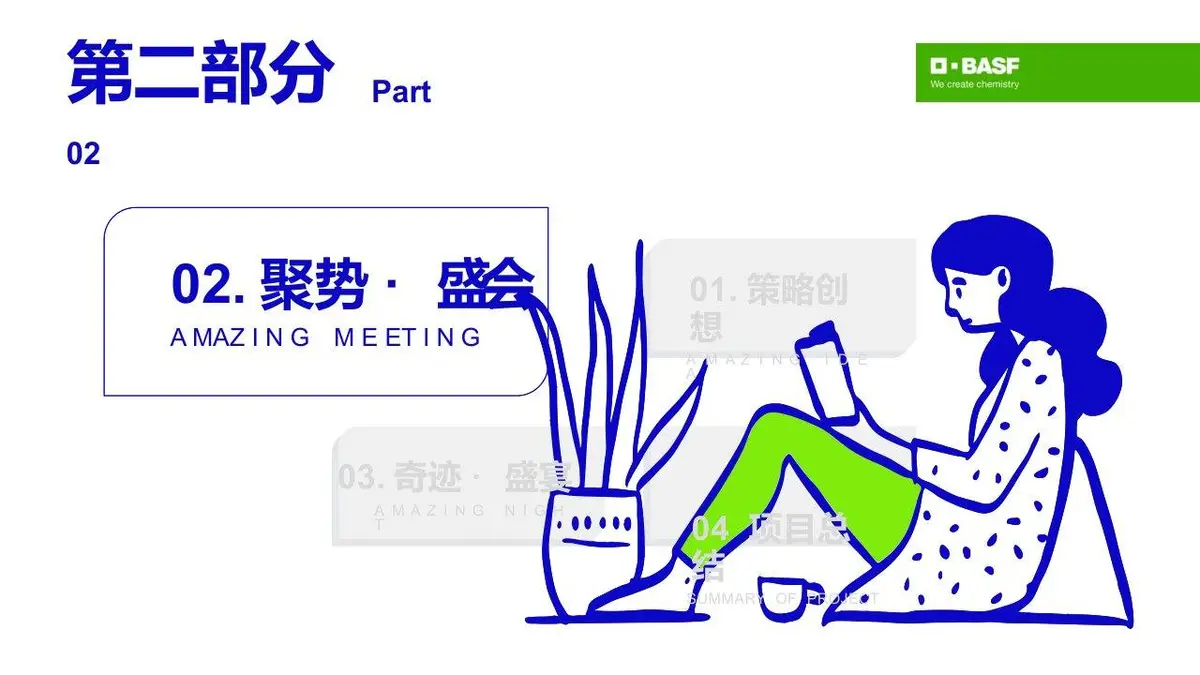 BASF AP客户年会策划书活动方案PPT模板 - 第14页