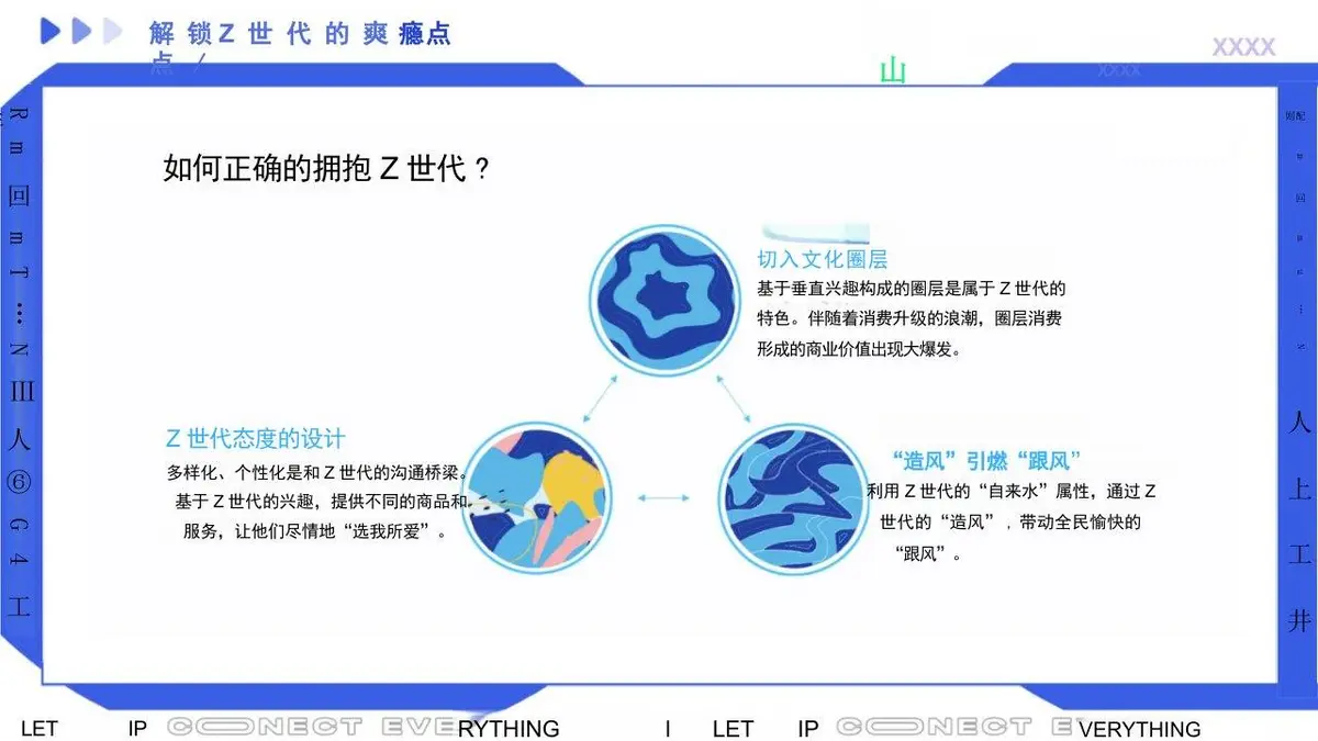 回力项目品牌传播规划PPT模板 - 第14页