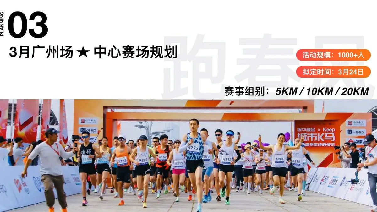 城市跑马2024年度路跑赛事招商企划方案PPT模板 - 第13页