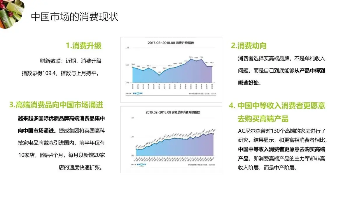 韩国惠人品牌全年全线运营方案建议PPT模板 - 第4页