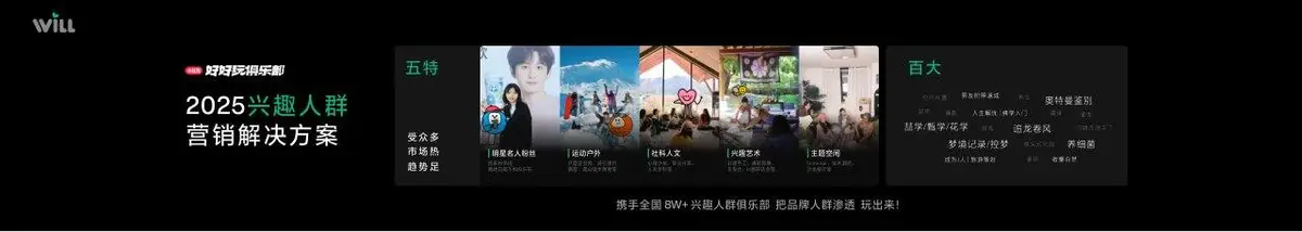 用好内容成就好生意商务峰会宣传横幅PPT素材 - 第13页