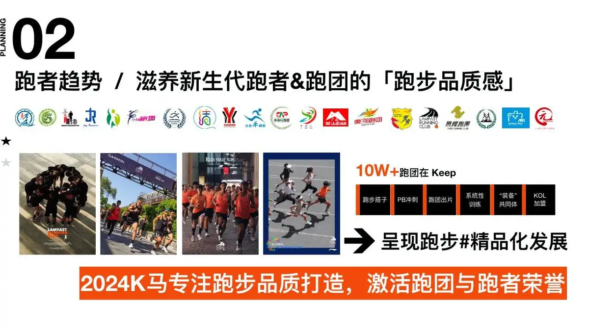 城市跑马2024年度路跑赛事招商企划方案PPT模板 - 第7页