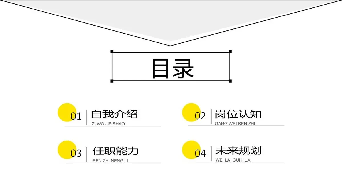 个人简历自我介绍PPT模板 - 第2页