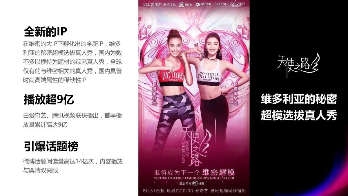 天使之路第二季维多利亚的秘密品牌大使选拔暨女团选拔计划营销活动PPT模板 - 第9页