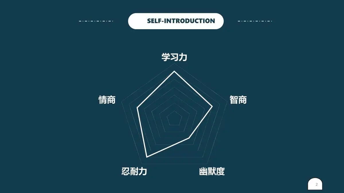 我的简历个人求职简历PPT模板 - 第2页