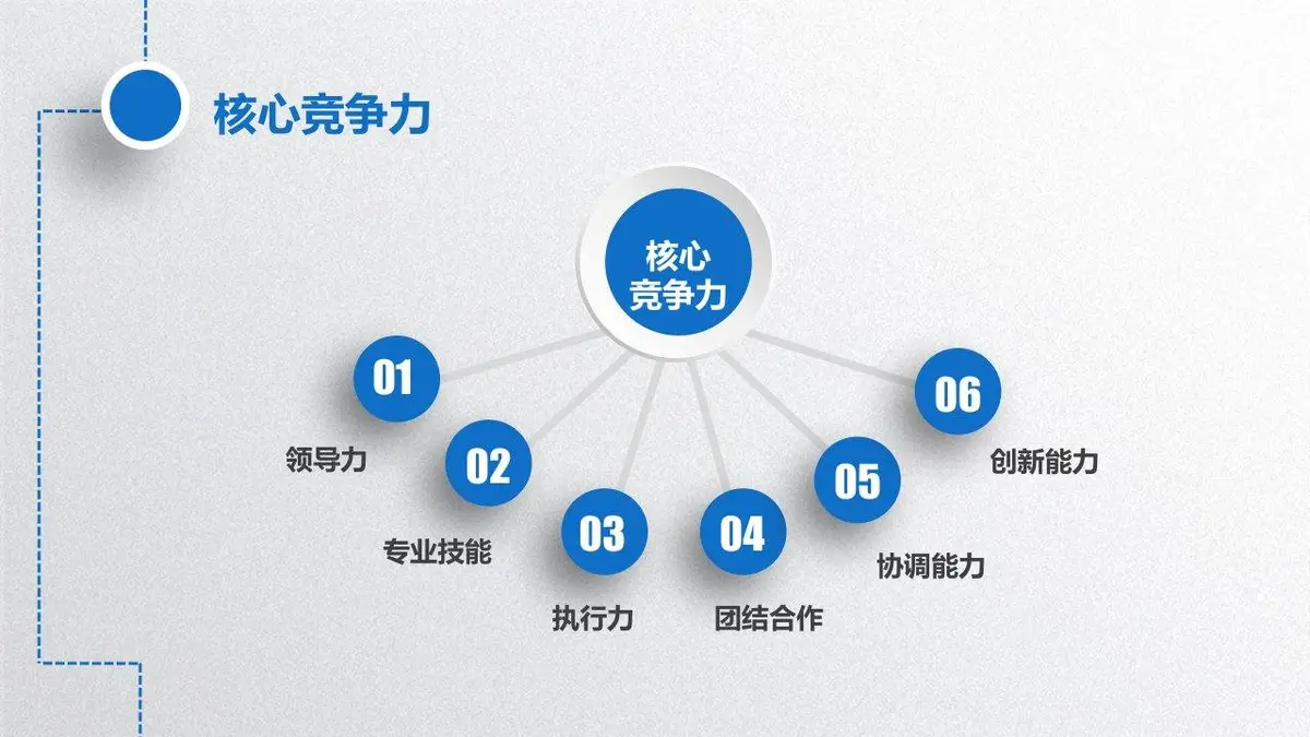 精美个人简历岗位竞聘PPT - 第18页