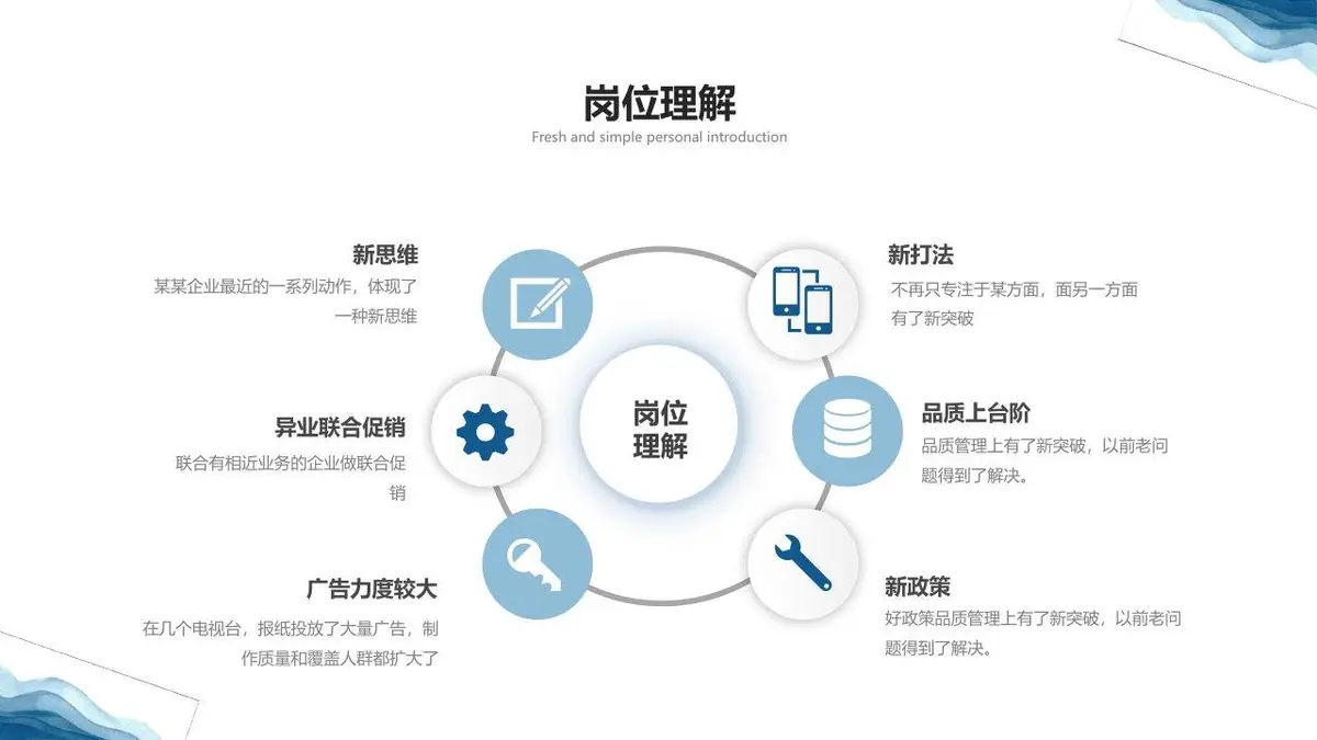 蓝色水彩风个人求职简历PPT - 第12页