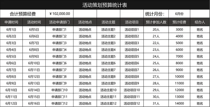活动策划预算统计Excel表格 企业各部门活动经费登记汇总模板 - 封面预览