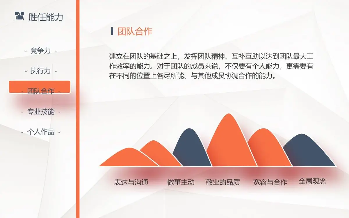 个人简历求职竞聘PPT模板 - 第11页
