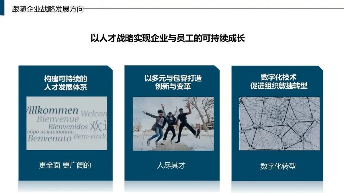 大众汽车集团中国招聘号运营方案PPT模板 - 第21页