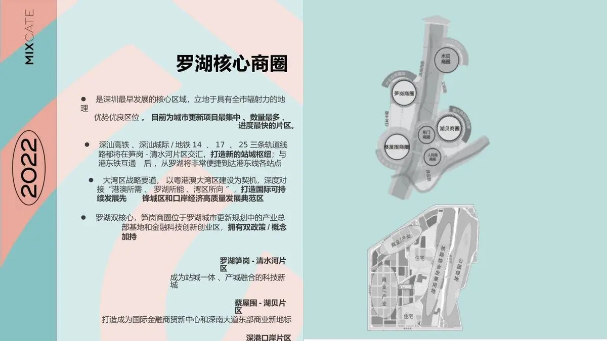 万象食家不止市集商业营销活动策划PPT模板 - 第7页