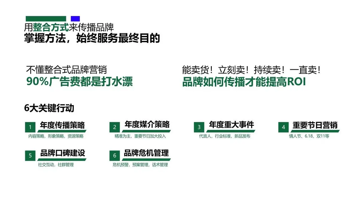 中石化江汉盐化工品牌战略方案PPT模板 - 第26页