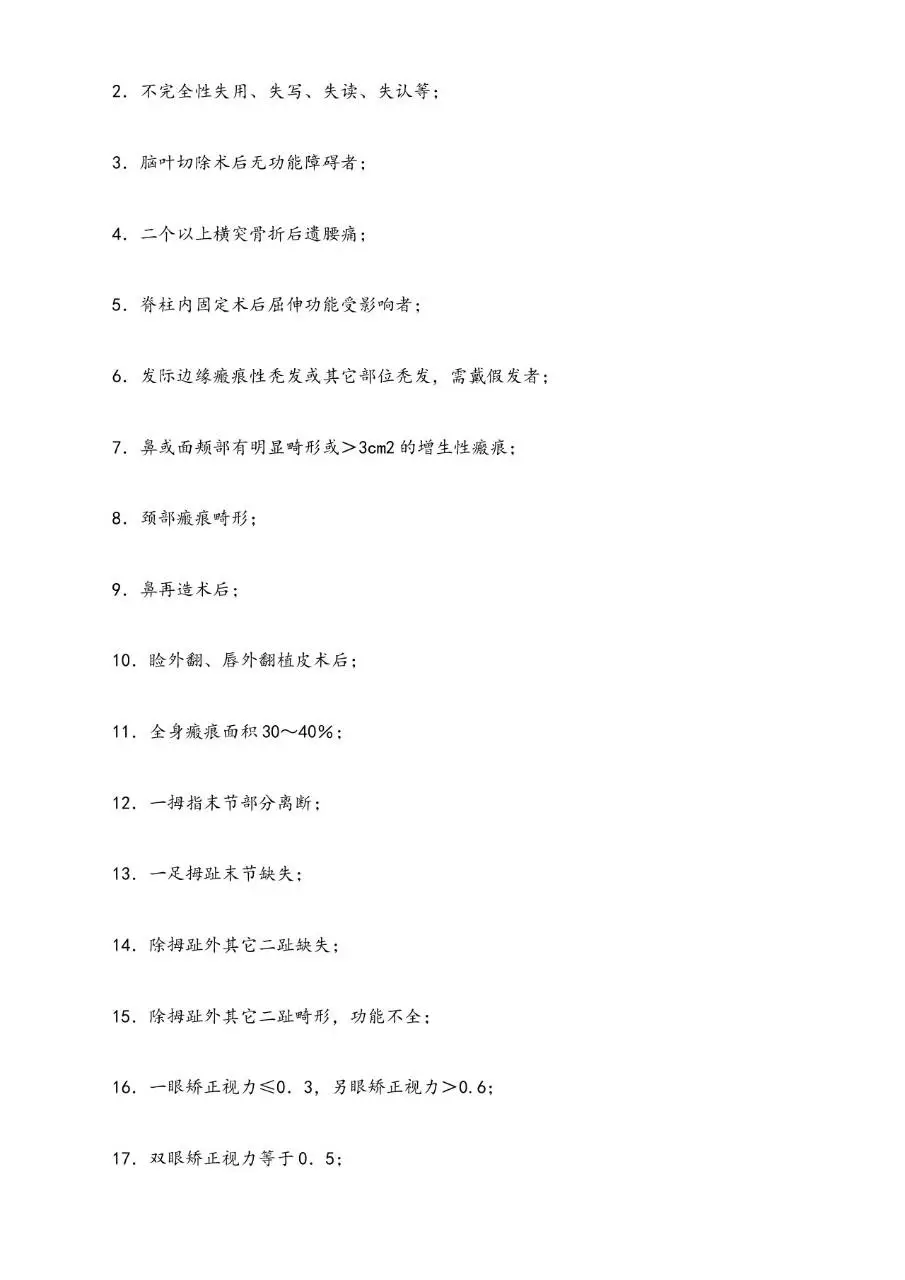 职工工伤与职业病致残程度鉴定标准分级参考文档模板 - 第23页