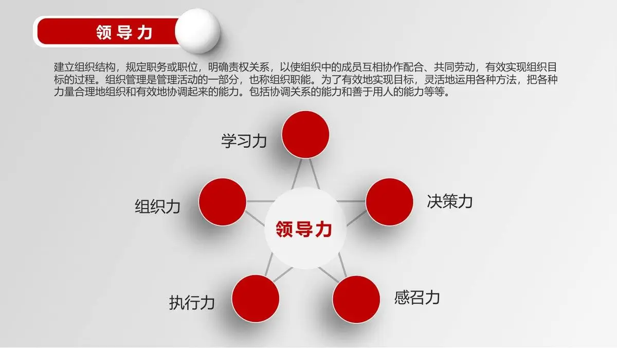 设计师求职个人简历PPT模板 - 第15页