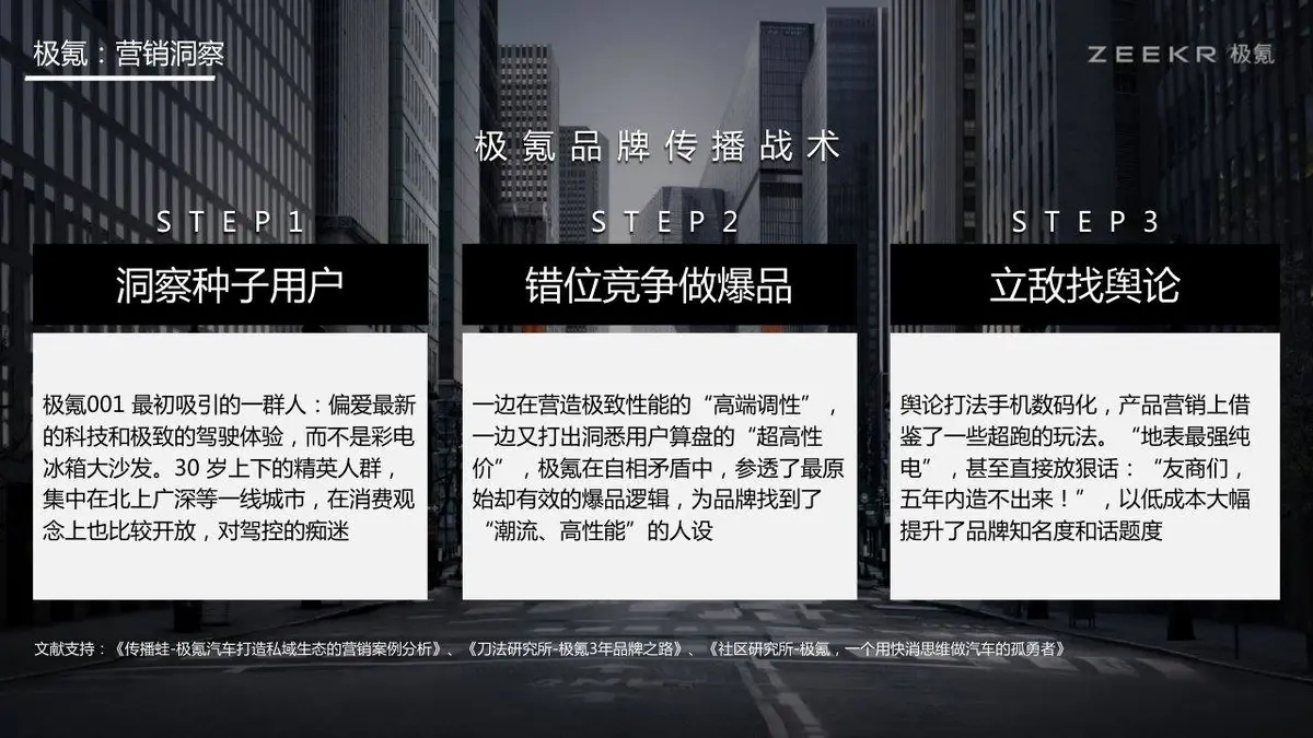 阿维塔品牌传播方案品牌营销推广策划演示PPT模板 - 第26页