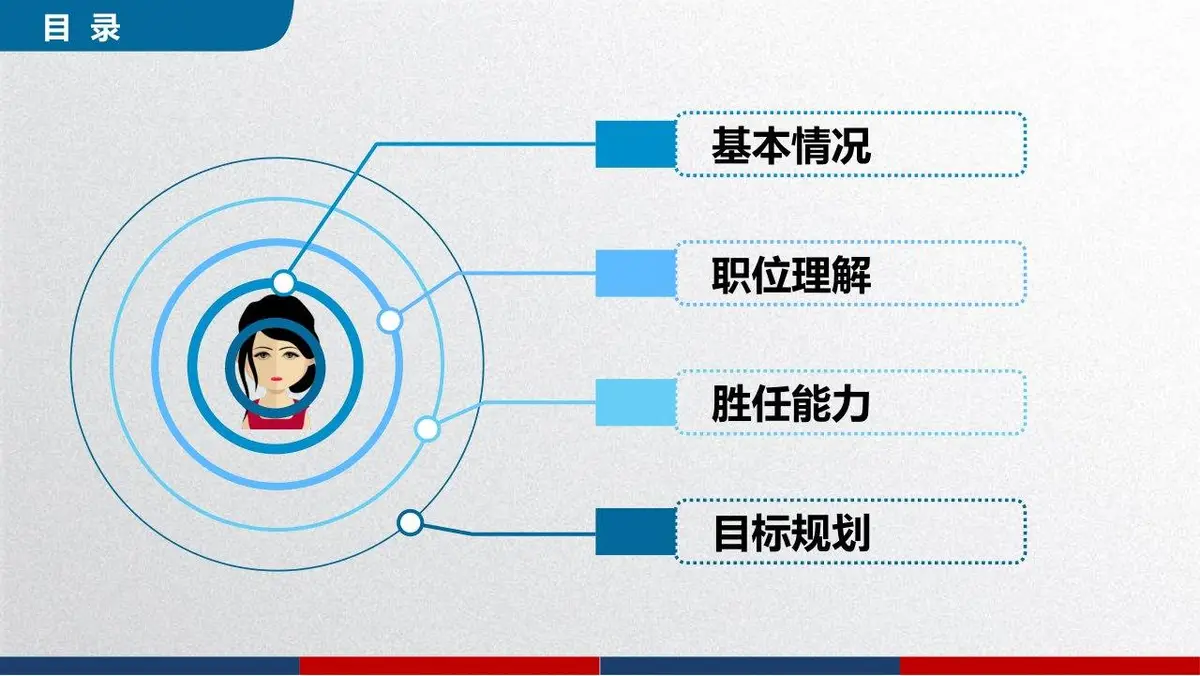 稳重个人简历求职竞聘PPT模板 - 第2页