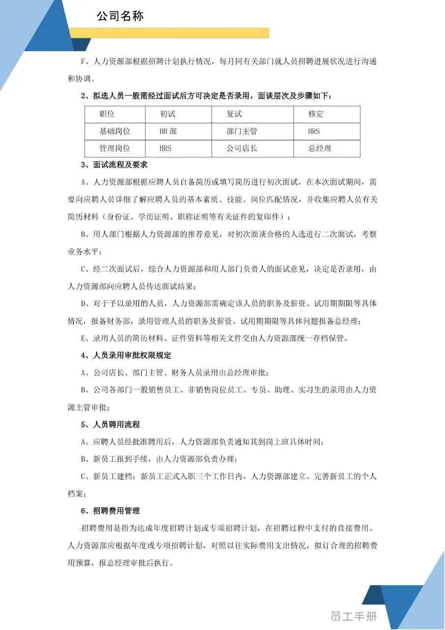 蓝色简约商务风公司员工手册Word文档模板 - 第4页