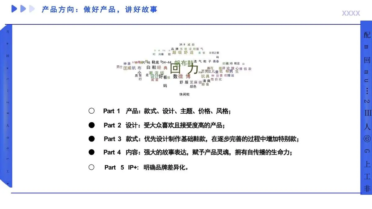 回力项目品牌传播规划品牌策划方案PPT模板 - 第6页