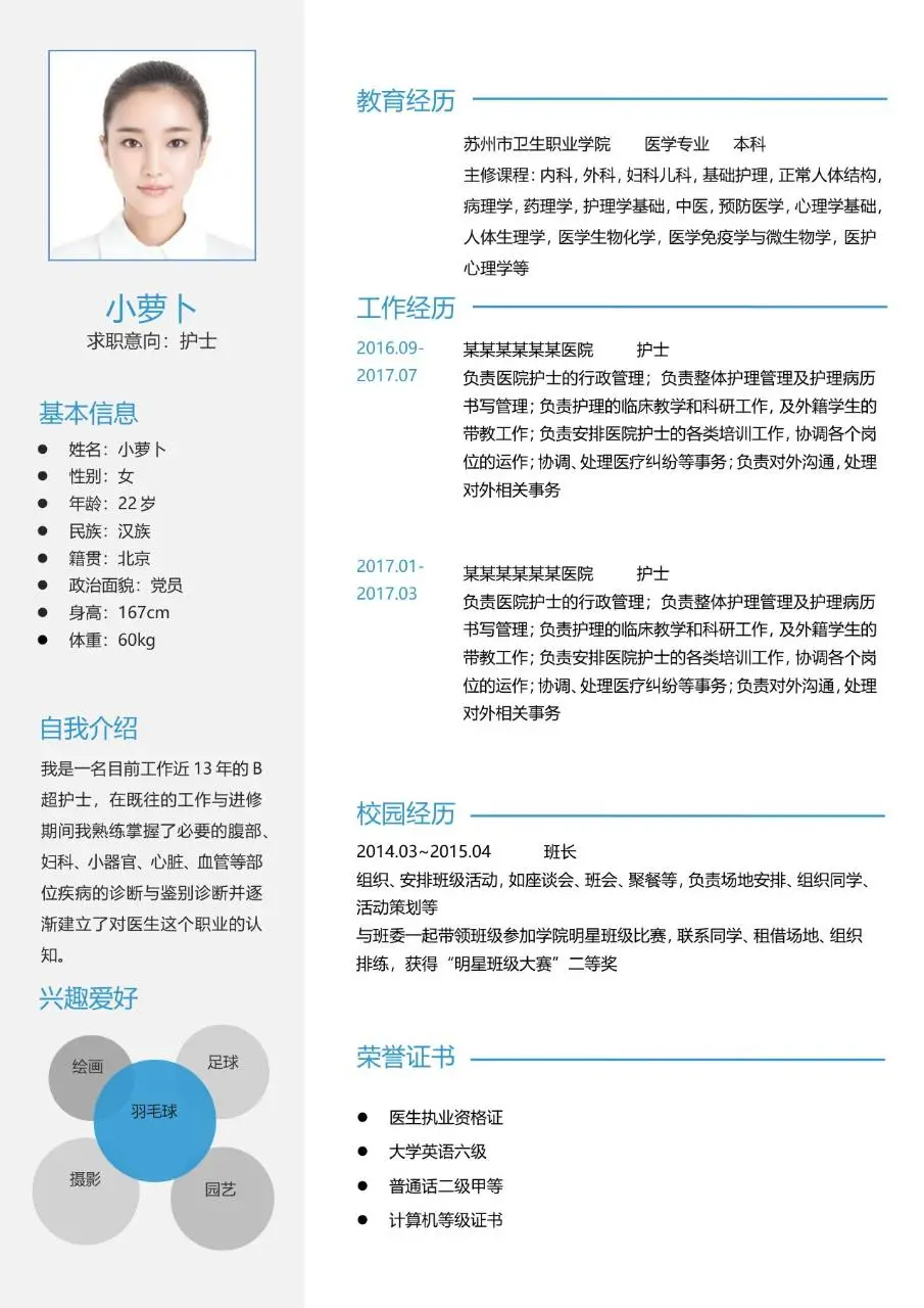 医学专业医护岗位求职简历Word模板 - 第2页