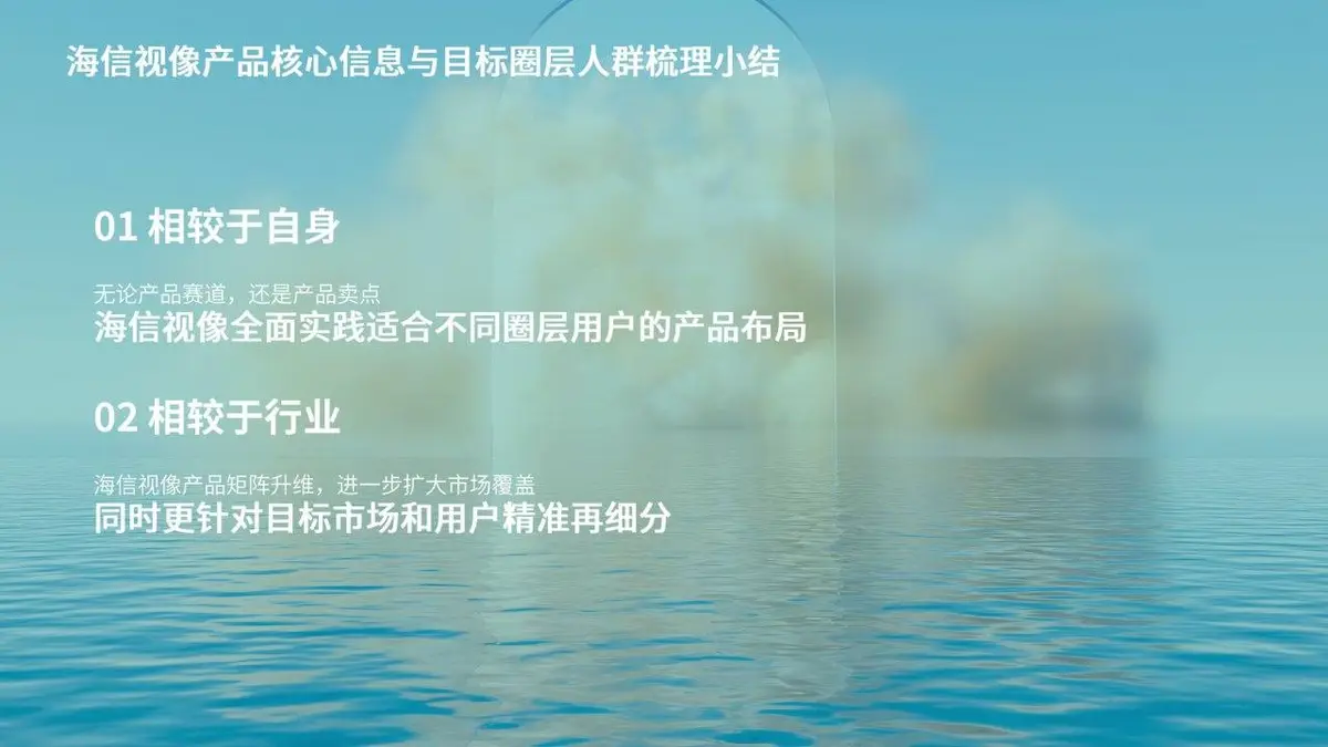 2024年海信视像产品公关年度传播策划方案PPT模板 - 第18页