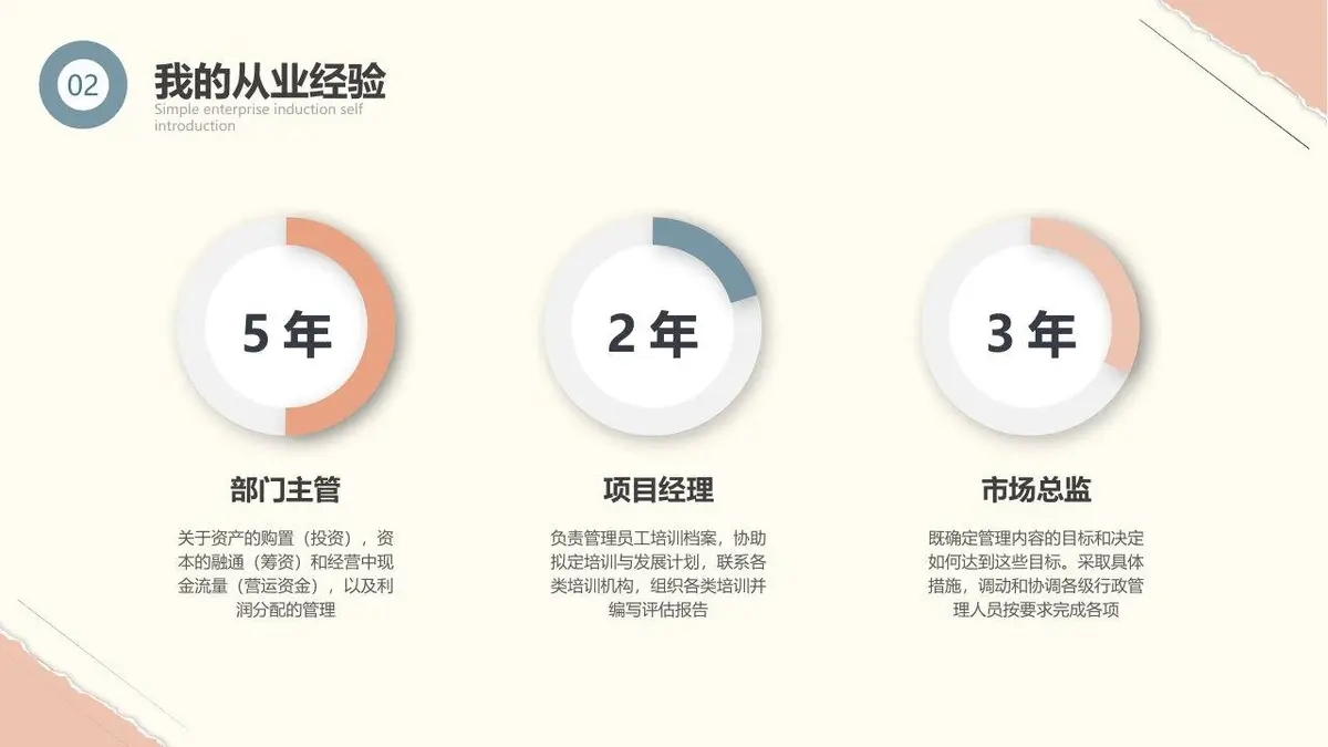 入职自我介绍简历PPT模板 - 第12页