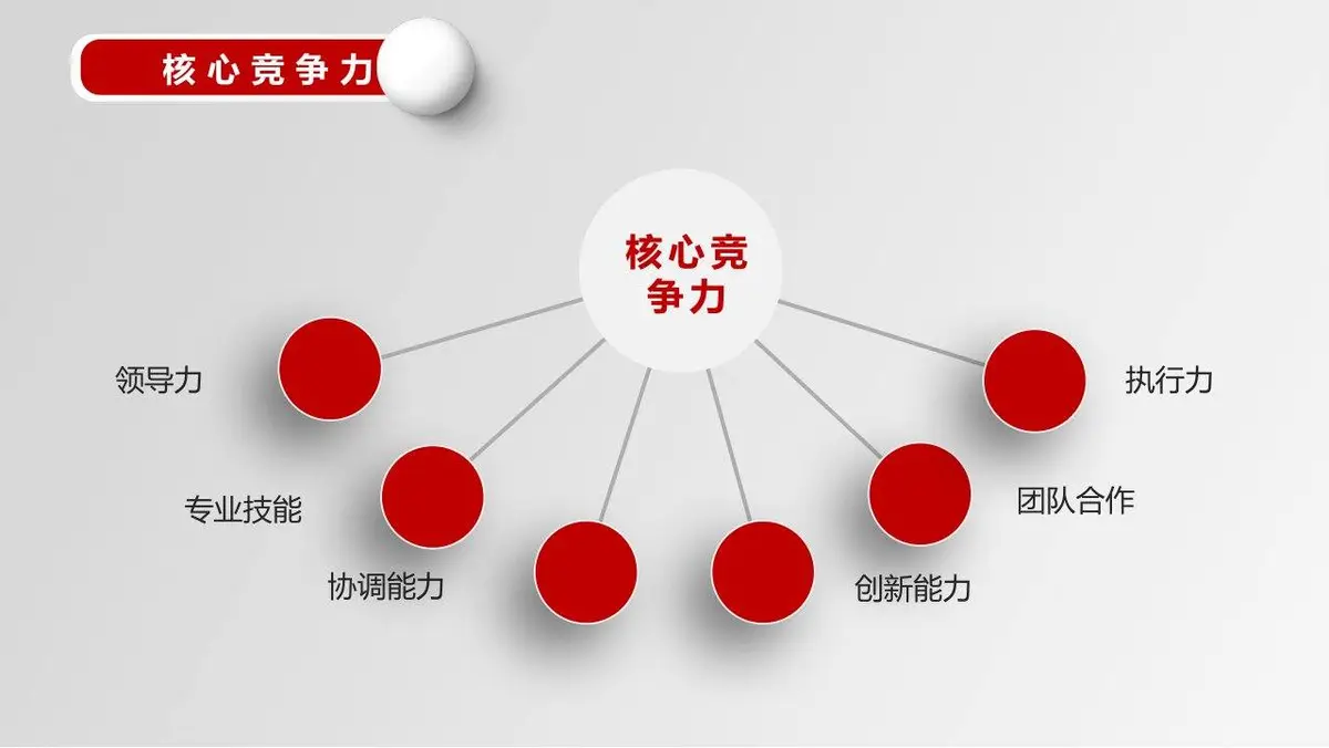 设计师个人简历竞聘求职PPT模板 - 第14页