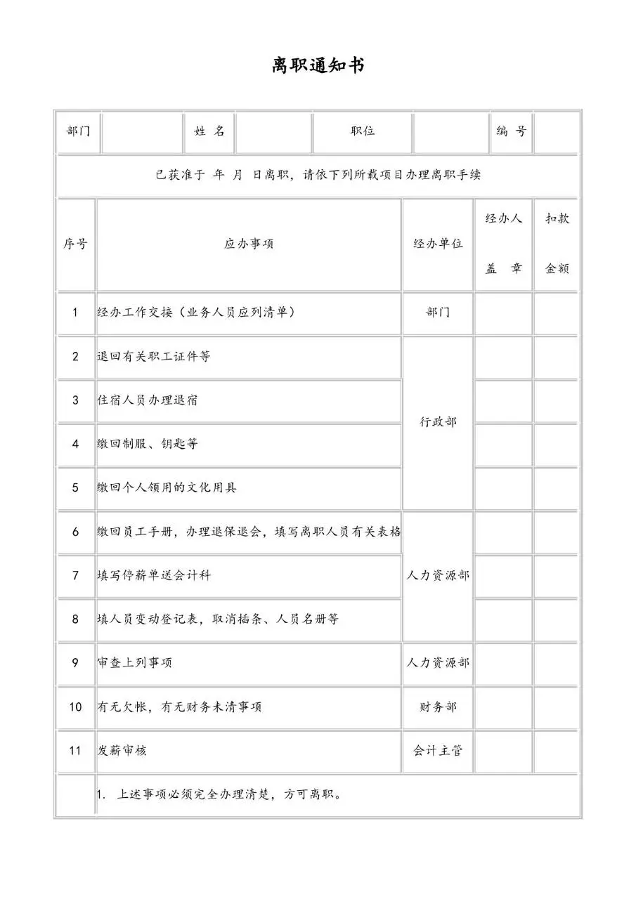 公司员工离职通知书标准办理流程手续登记Word文档模板 - 第1页