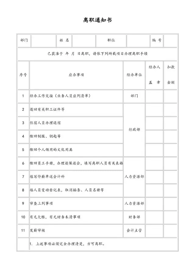公司员工离职通知书标准办理流程手续登记Word文档模板 - 封面预览