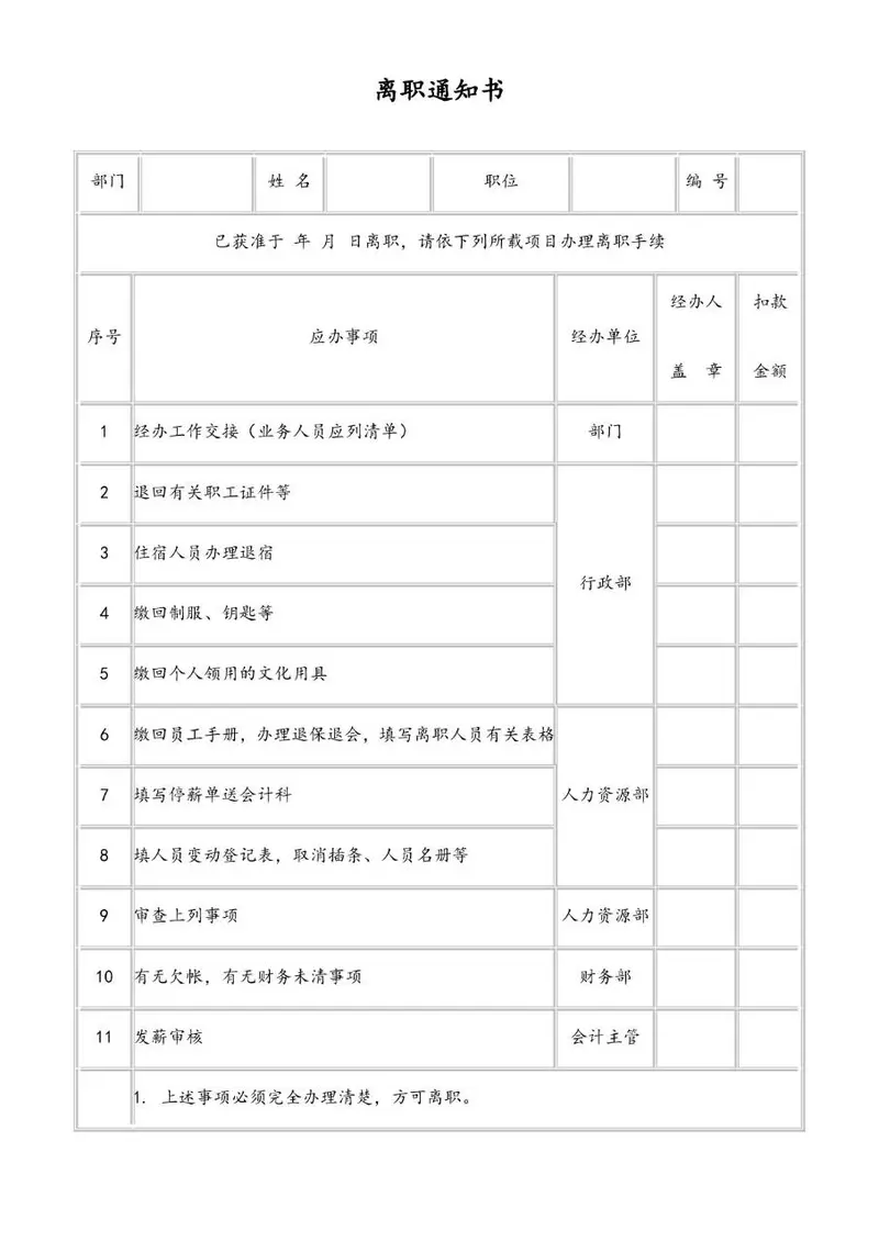 公司员工离职通知书标准办理流程手续登记Word文档模板 - 封面预览