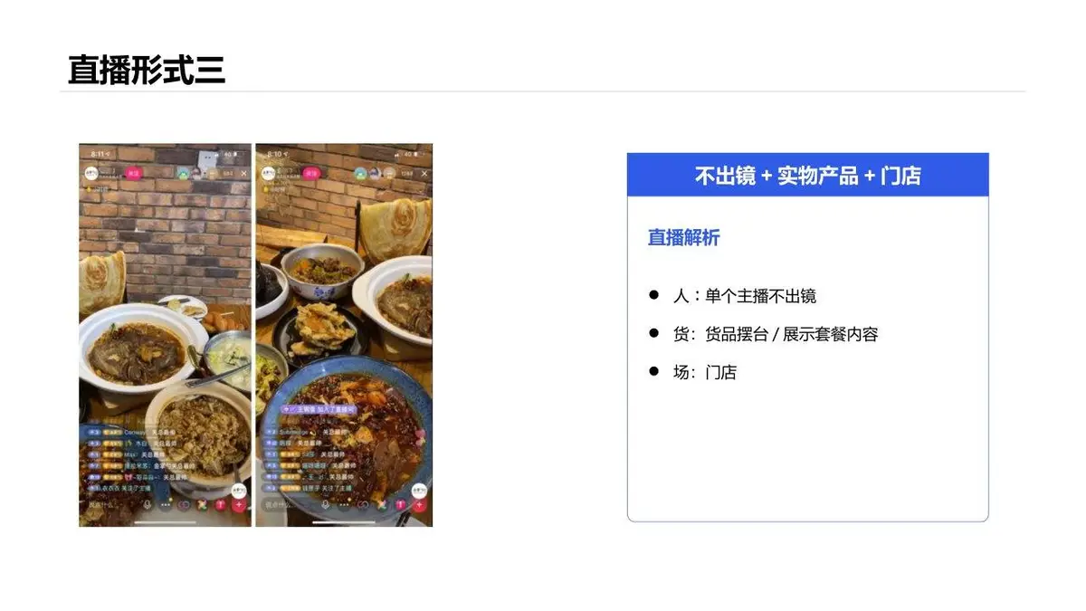 抖音本地生活服务餐饮行业线下门店商家团购直播带货策划方案PPT - 第21页