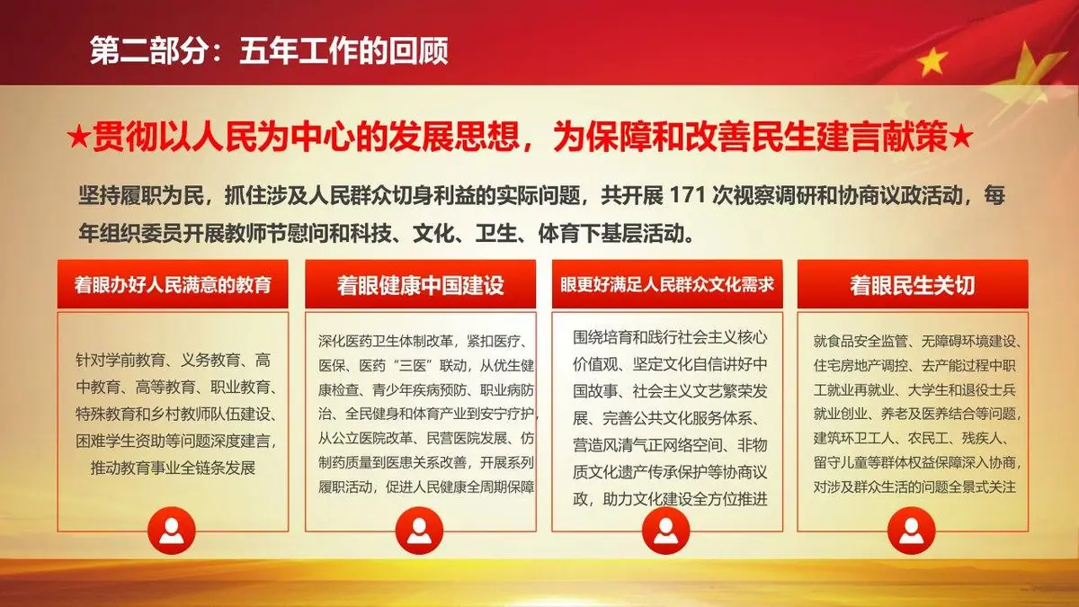 聚焦两会全国政协十三届一次会议精讲解读党建党政PPT模板 - 第21页