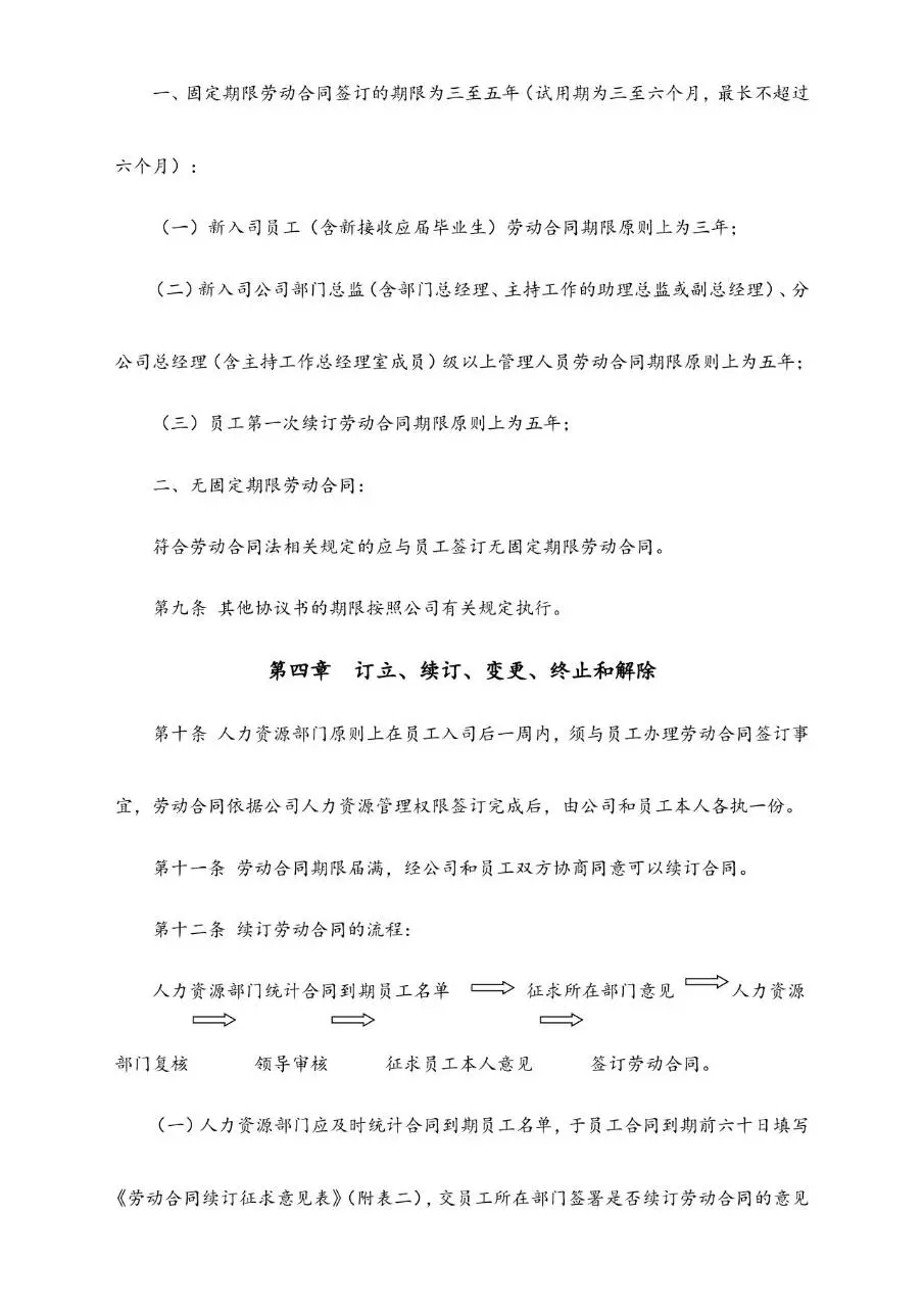 人寿保险股份有限公司劳动合同管理办法Word文档模板 - 第3页