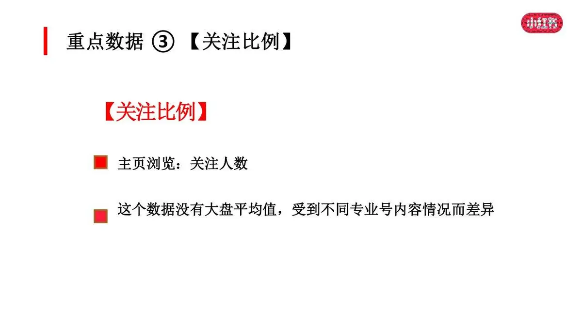 小红书爆款笔记运营策划推广PPT模板 - 第22页