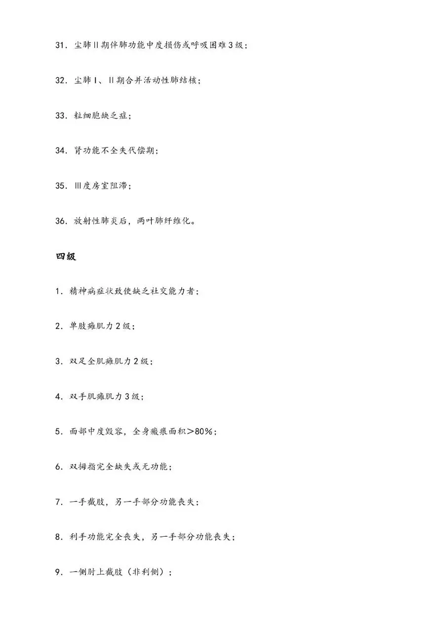 职工工伤与职业病致残程度鉴定标准分级参考文档模板 - 第6页