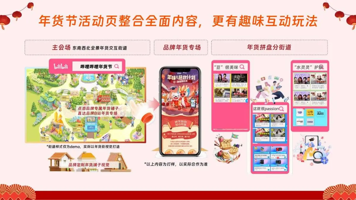 大过年的吃点好的新春年货节美食主题宣传海报 - 第14页