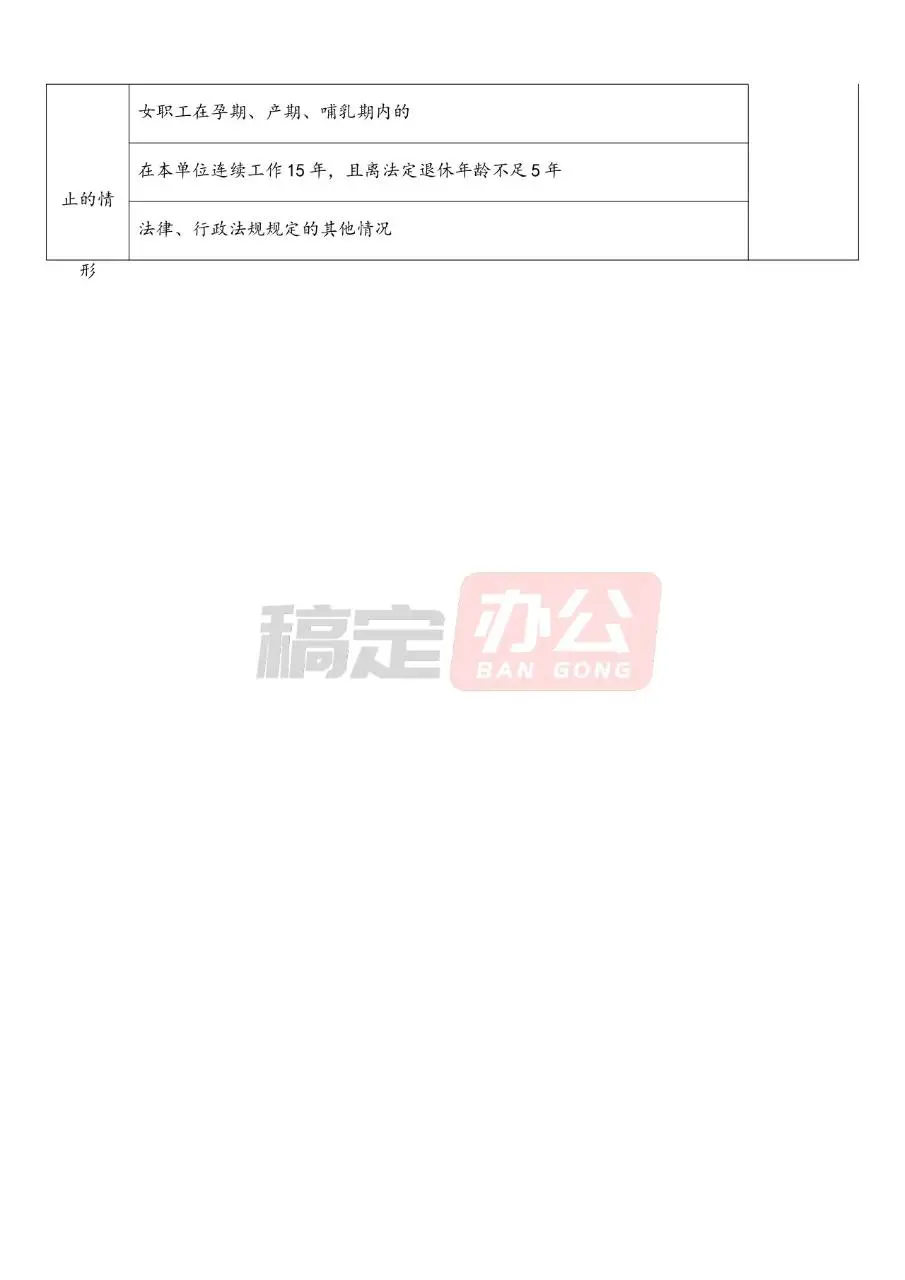 新法下劳动合同解除终止及经济补偿支付情形一览Excel表格 - 第4页