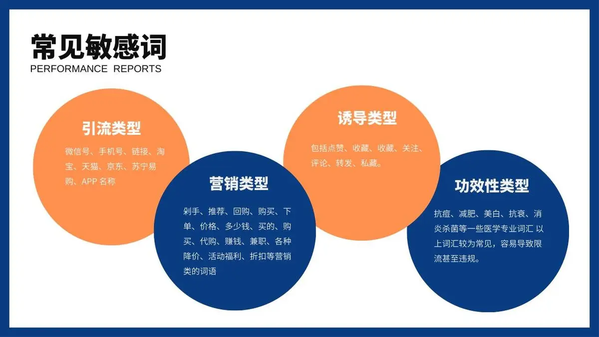 小红书账号运营方案策划PPT模板 - 第5页