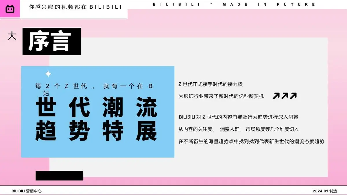 2024年B站服饰行业Z世代人群洞察趋势营销推广方案PPT - 第2页