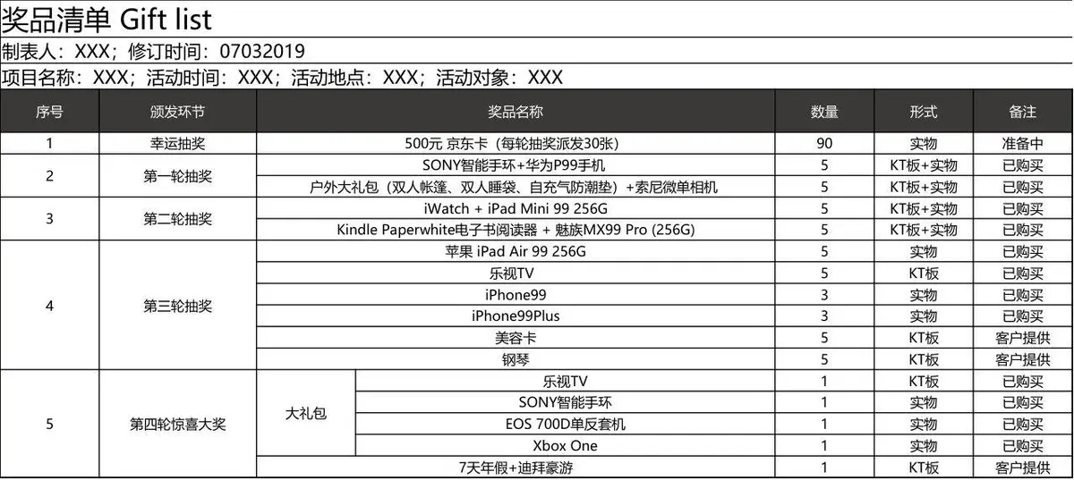活动奖品清单统计Excel表格模板 用于各类庆典抽奖活动奖品明细登记管理 - 第1页