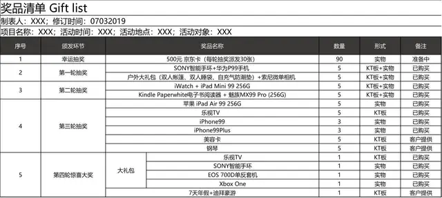 活动奖品清单统计Excel表格模板 用于各类庆典抽奖活动奖品明细登记管理 - 封面预览