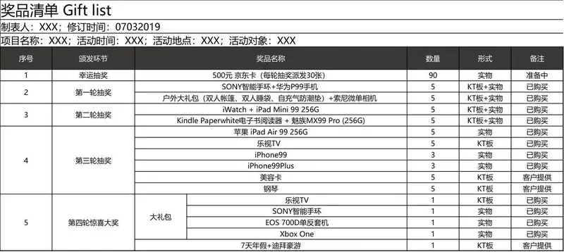 活动奖品清单统计Excel表格模板 用于各类庆典抽奖活动奖品明细登记管理 - 封面预览