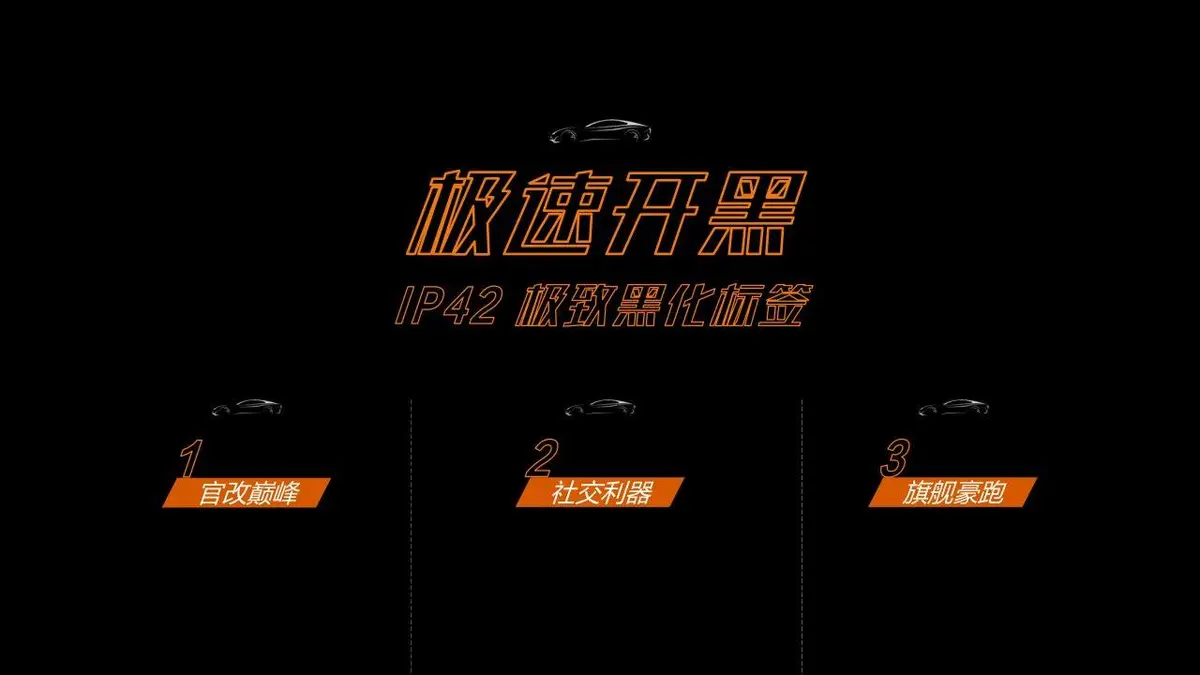 MG汽车日常公共关系传播2022年度品牌策划提案PPT模板 - 第20页