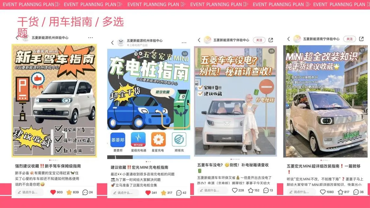 如何运营你的小红书新媒体运营方案PPT模板 - 第13页