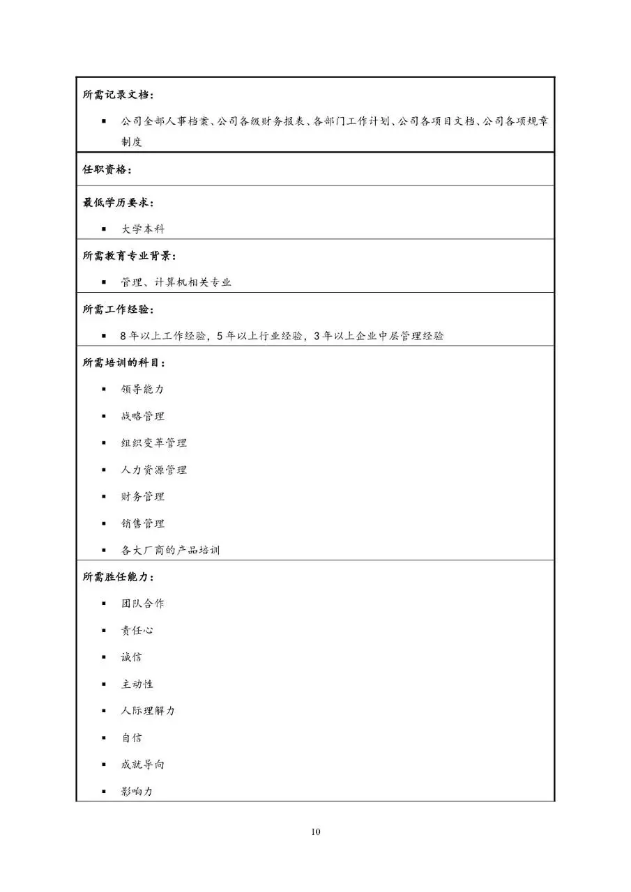 企业通用职位说明书Word文档模板 - 第14页