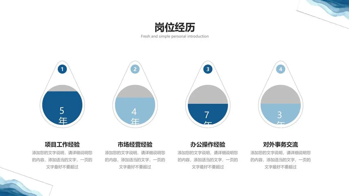 2024蓝色水墨个人求职简历 - 第9页