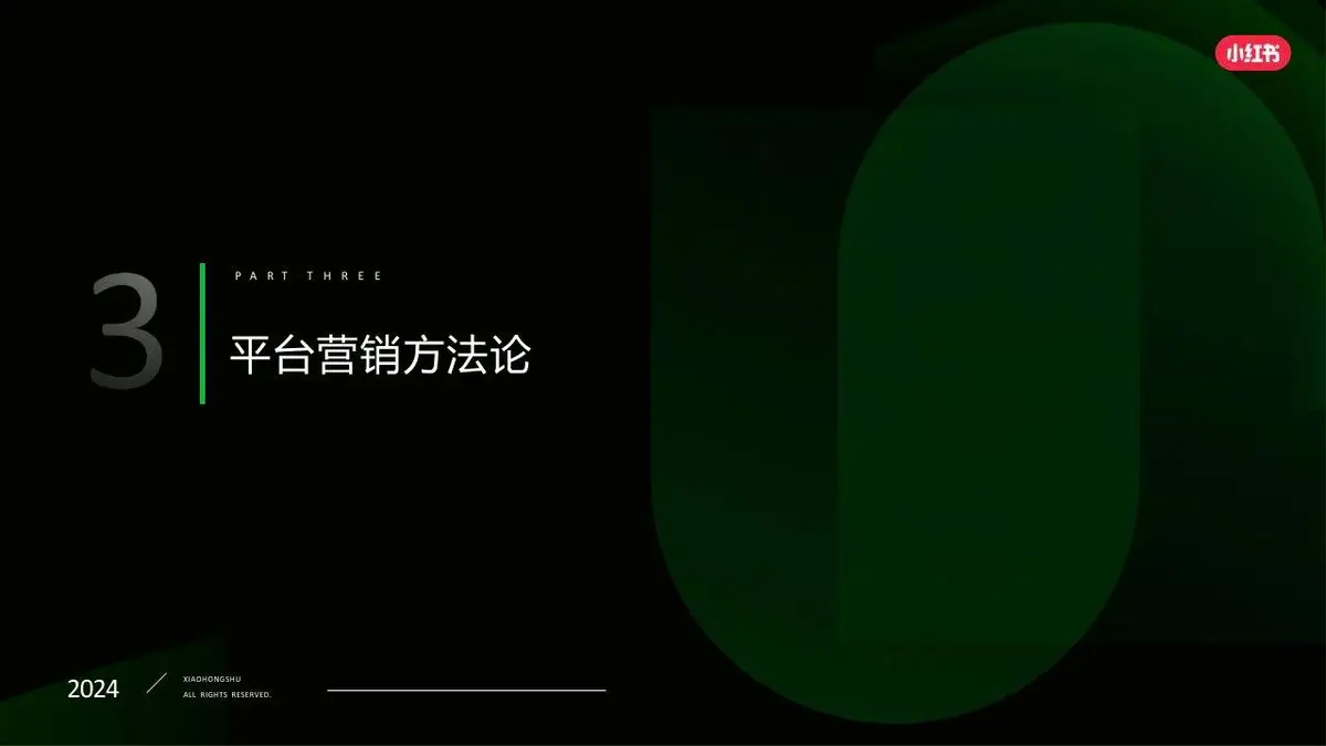 2025小红书生活服务行业营销方法论PPT模板 - 第16页