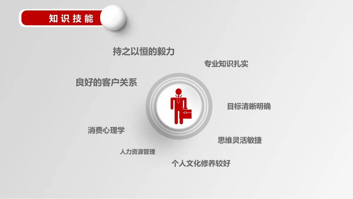 设计师个人简历竞聘求职PPT模板 - 第9页