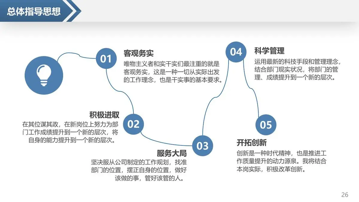 岗位竞聘个人简历PPT模板 - 第26页