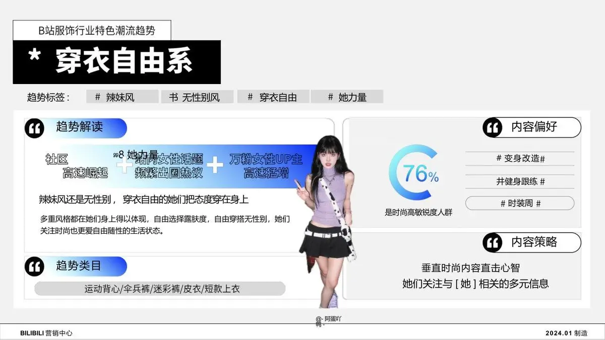 2024年B站服饰行业Z世代人群洞察趋势营销推广方案PPT - 第26页