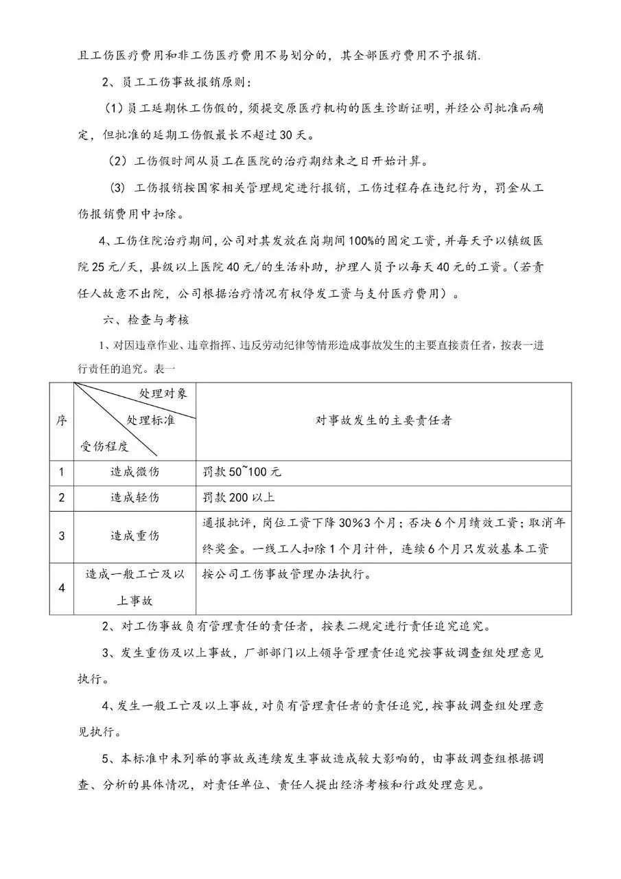 企业工伤事故管理办法规范文档模板 - 第2页
